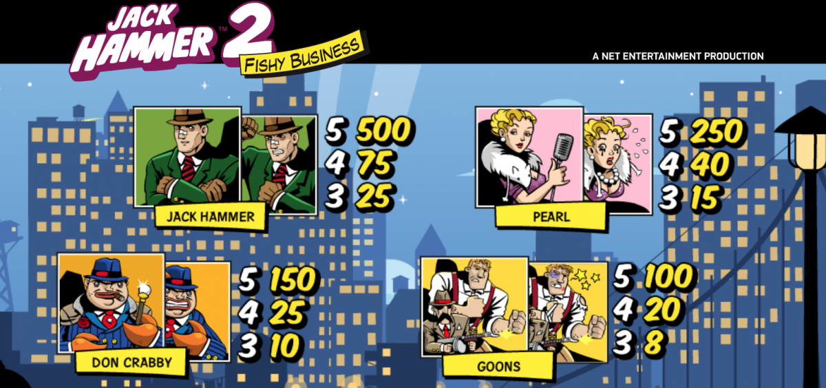 Jack Hammer 2 spilleautomat